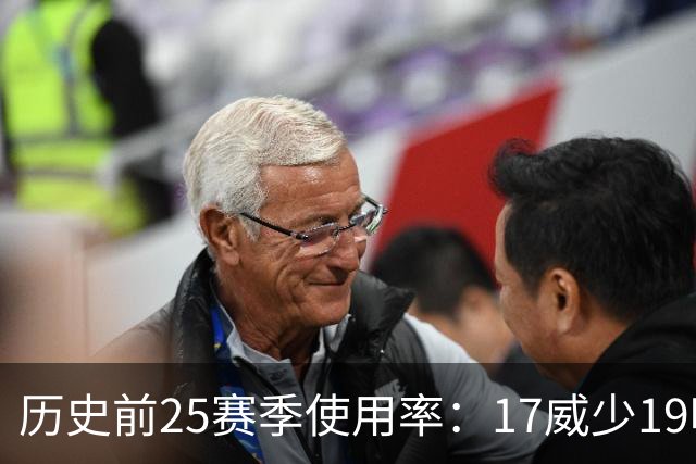 历史前25赛季使用率：17威少19哈登23字母占据前三 东契奇上榜6次